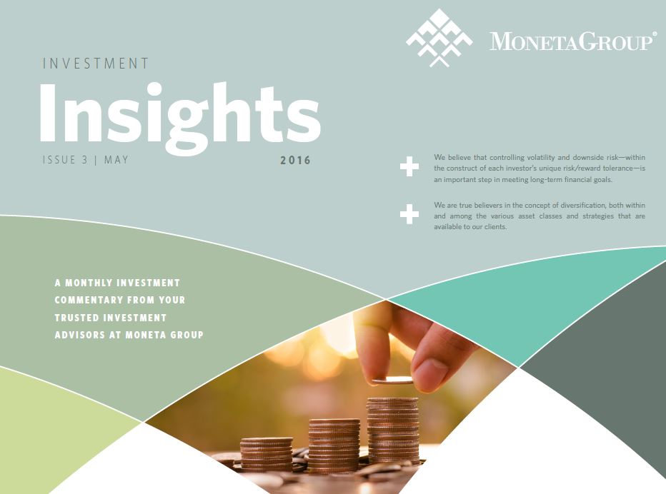 [Investment Insights] For Asset Valuations: Price Matters