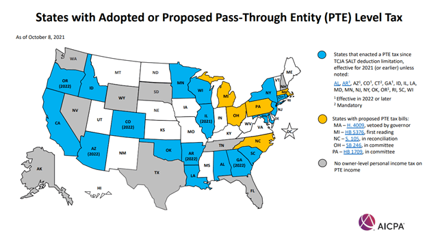 Map of states with shading of states that have adopted or proposed pass-through entity (PTE) level tax